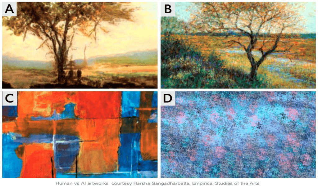 A New Study Discovers Most People Can't Tell Apart AI Art from Human Art